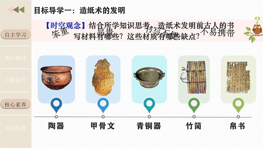 新统编版历史七上 3-15《秦汉时期的科技与文化》-课件第5页