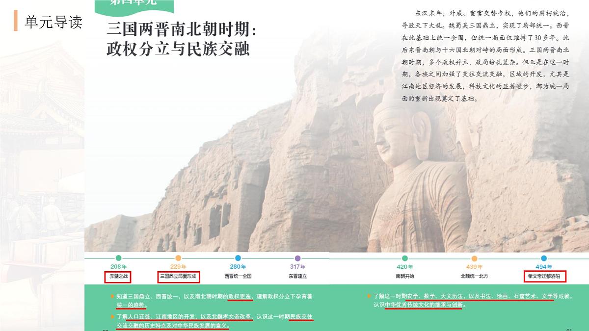 新统编版历史七上 4-16《三国鼎立》复习课件第1页