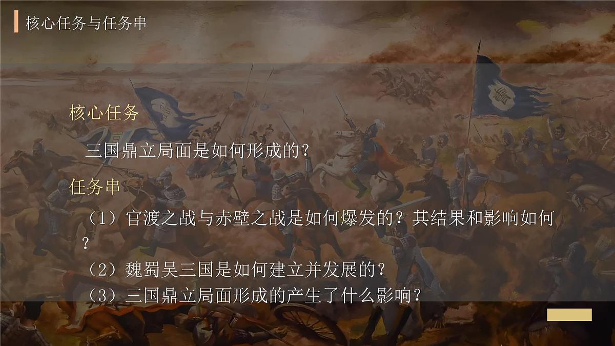 新统编版历史七上 4-16《三国鼎立》复习课件第6页