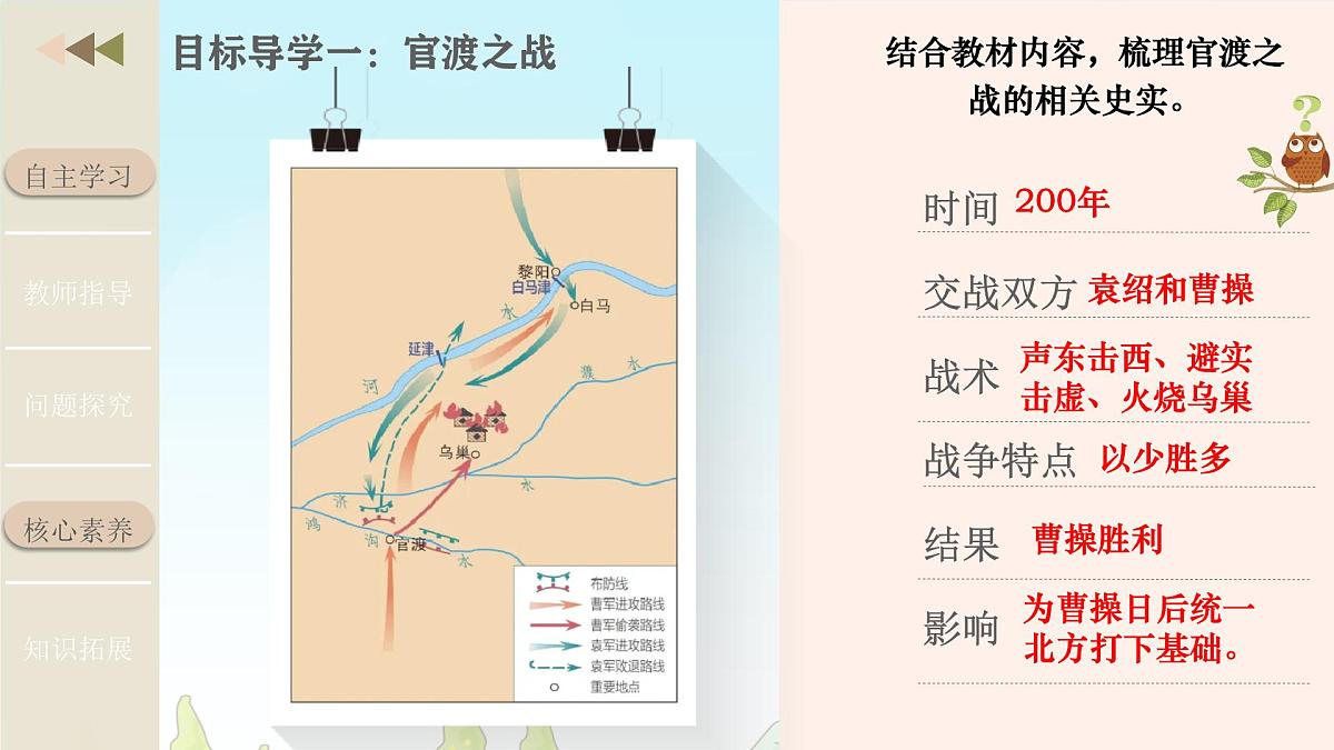 新统编版历史七上 4-16《三国鼎立》-课件第6页