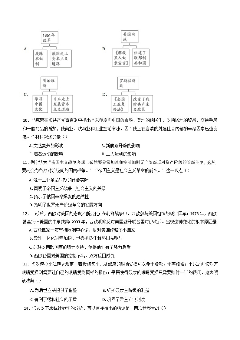 2025年江苏省淮安市金湖县九年级一模历史试题第3页