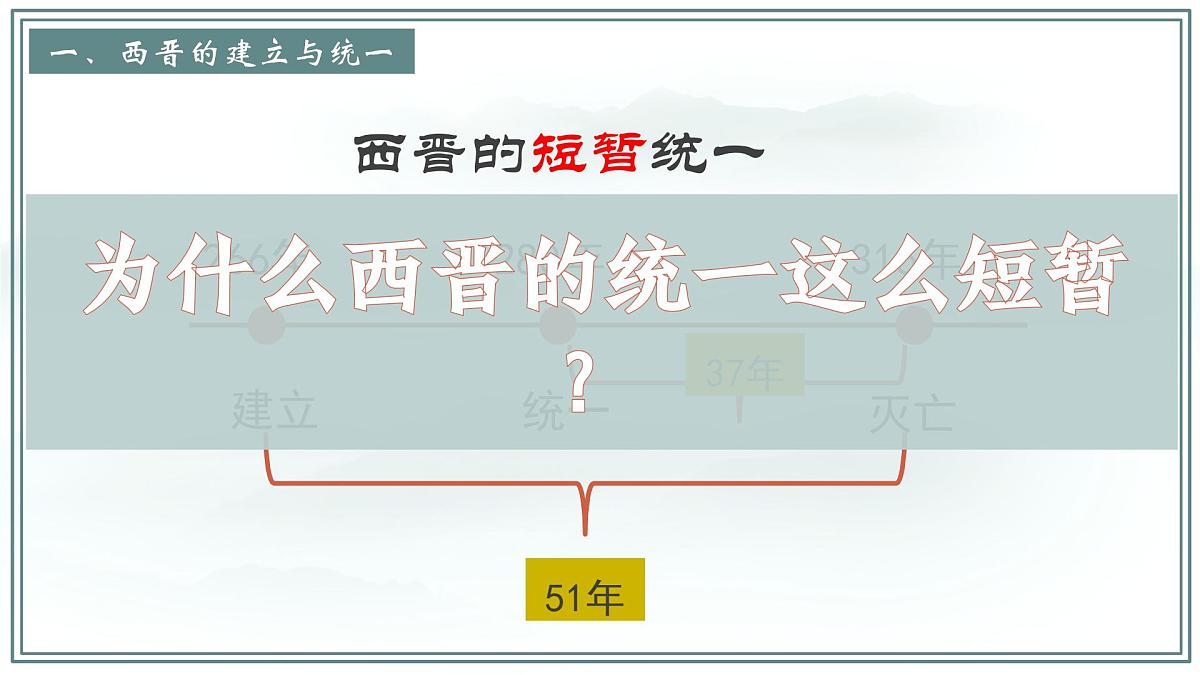 新统编版历史七上 4-17《西晋的短暂统一和北方各族的内迁》课件第5页