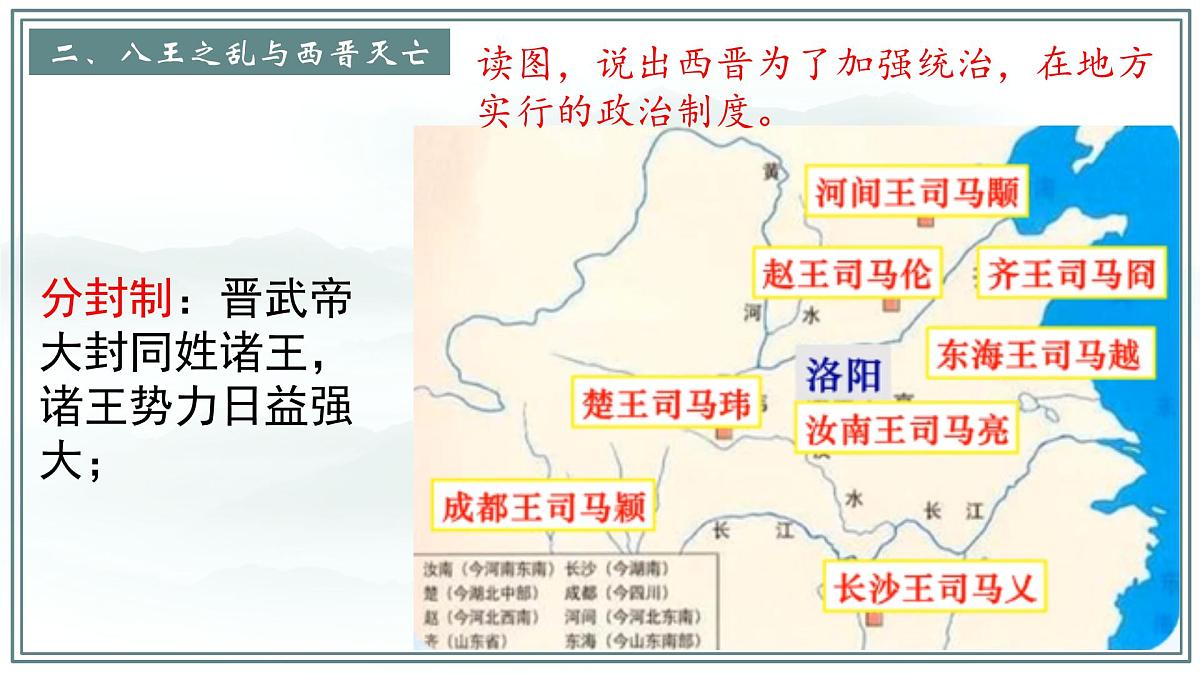 新统编版历史七上 4-17《西晋的短暂统一和北方各族的内迁》课件第8页