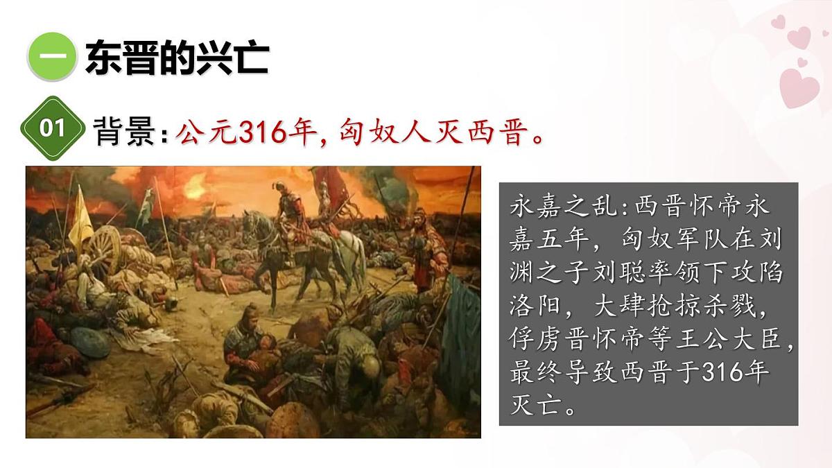 新统编版历史七上 4-18《东晋南朝政治和江南地区开发》课 件课件PPT第5页