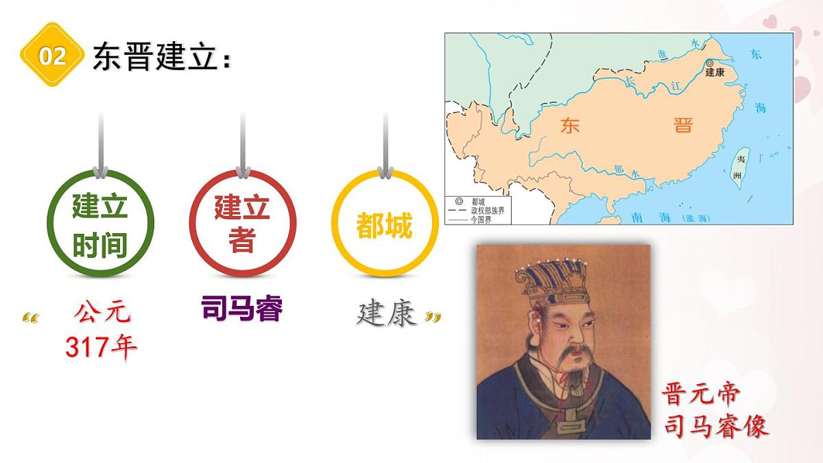 新统编版历史七上 4-18《东晋南朝政治和江南地区开发》课 件课件PPT第6页