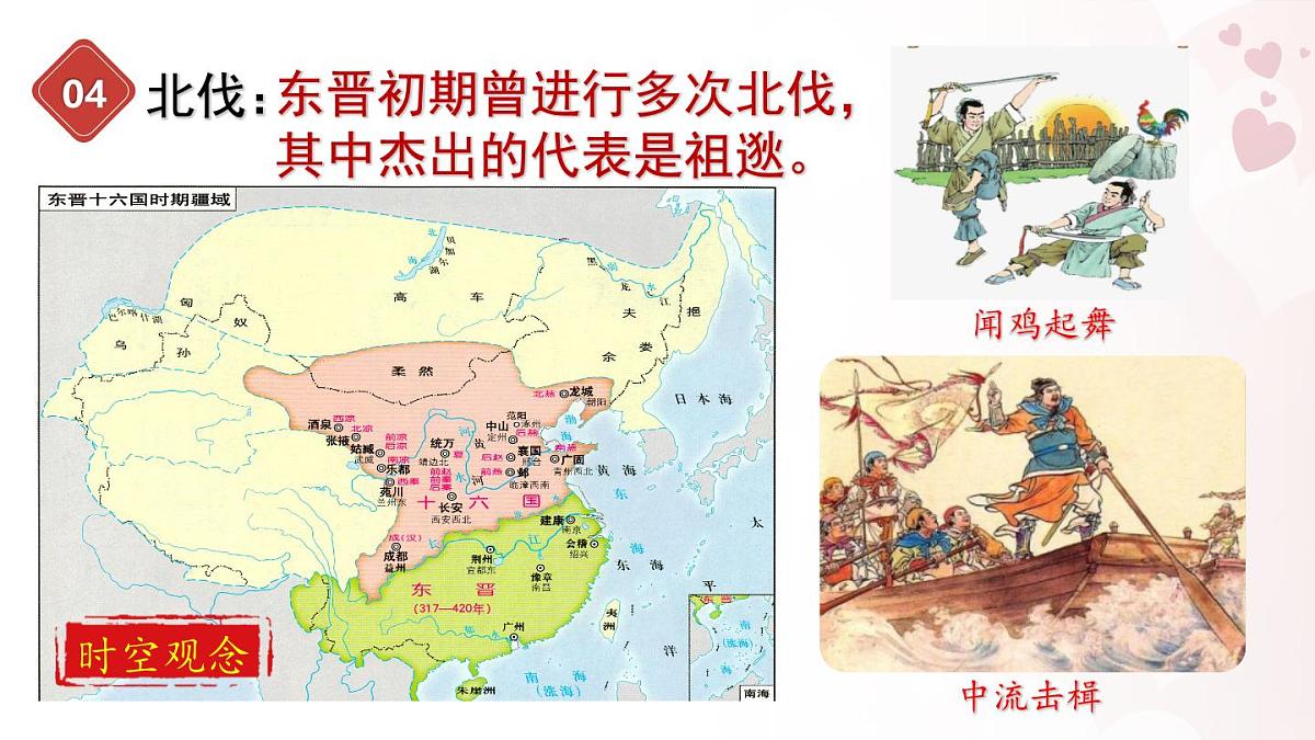 新统编版历史七上 4-18《东晋南朝政治和江南地区开发》课 件课件PPT第8页