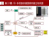 新統(tǒng)編版歷史七上 第三單元秦漢時期 復(fù)習(xí)課件