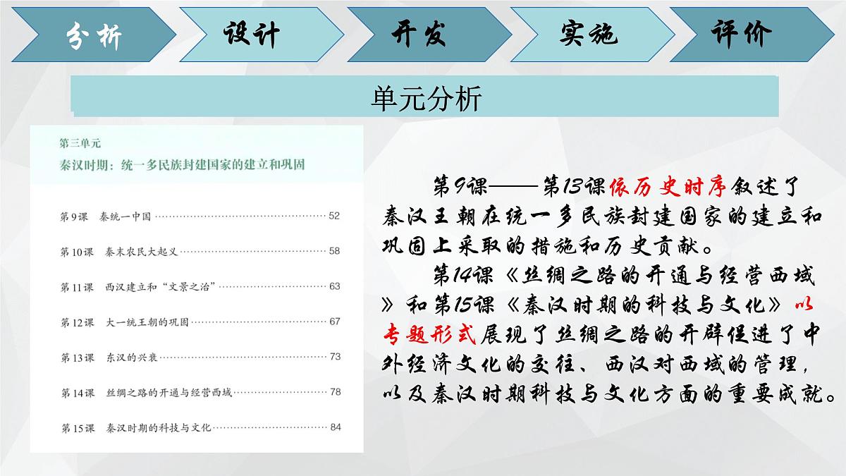 新统编版历史七上 第三单元教学设计与教材解读 课件第7页