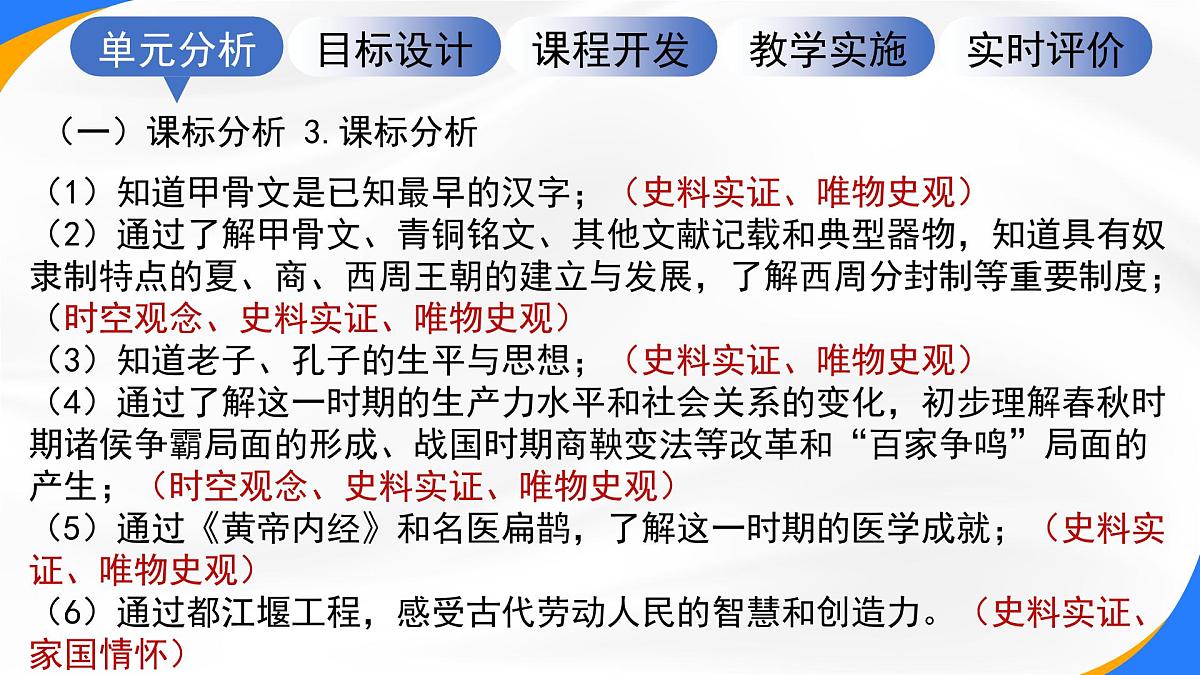 新统编版历史七上 第二单元《夏商周时期：奴隶制王朝的更替和向封建社会的过渡》单元设计与解读课件第5页