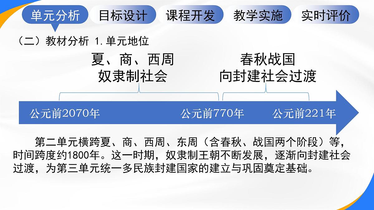 新统编版历史七上 第二单元《夏商周时期：奴隶制王朝的更替和向封建社会的过渡》单元设计与解读课件第7页