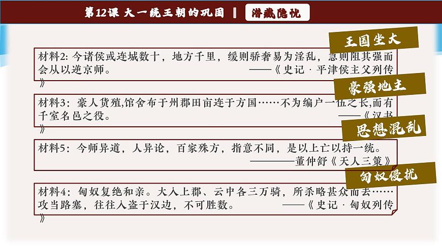 新统编版历史七上 3-12《大一统王朝的巩固》课件第6页