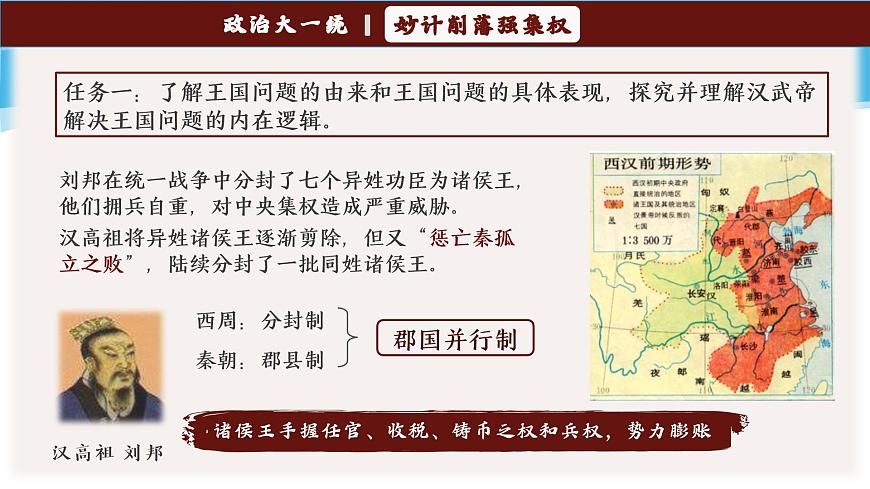 新统编版历史七上 3-12《大一统王朝的巩固》课件第8页