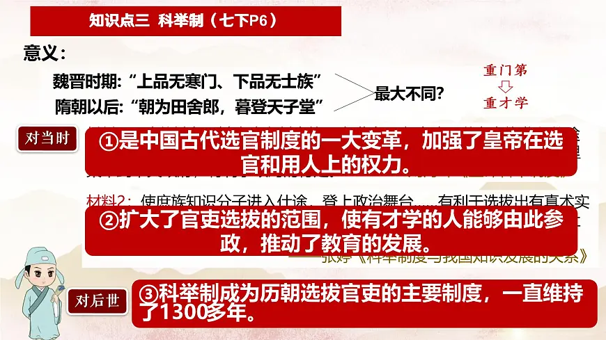 七年级历史下册期中复习知识点梳理（课件） 2025学年七年级历史下册（统编版2024）第7页