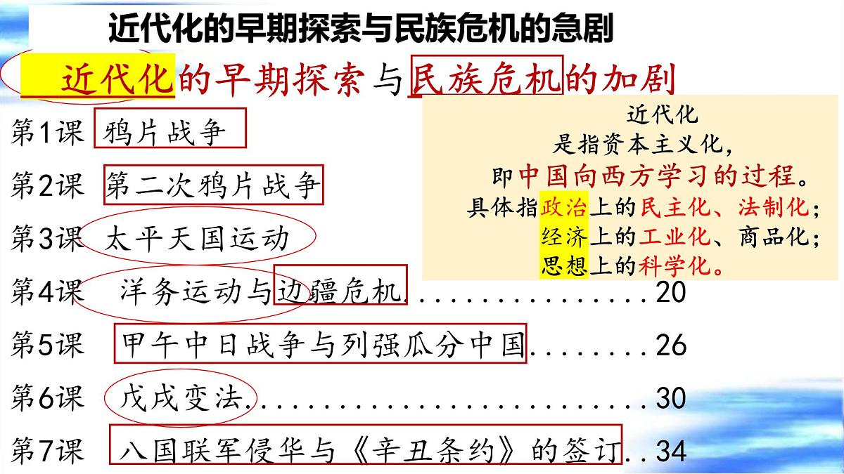 近代化的早期探索与民族危机的加剧 课件 2025年中考历史一轮复习第1页