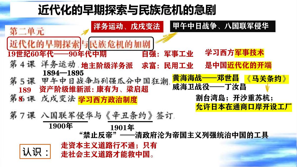 近代化的早期探索与民族危机的加剧 课件 2025年中考历史一轮复习第2页