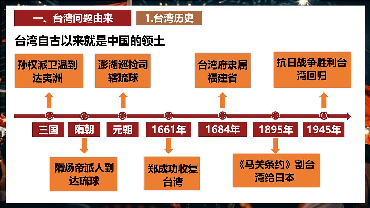 第14课 海峡两岸的交往 课件-2024-2025学年统编版八年级历史下册第4页