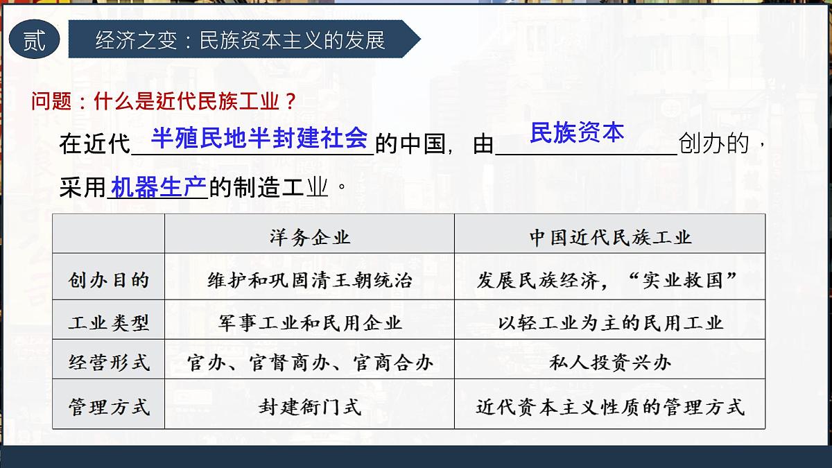 第15讲 近代经济、社会生活与教育文化事业的发展（课件）2025年中考历史一轮复习课件（统编版）第8页