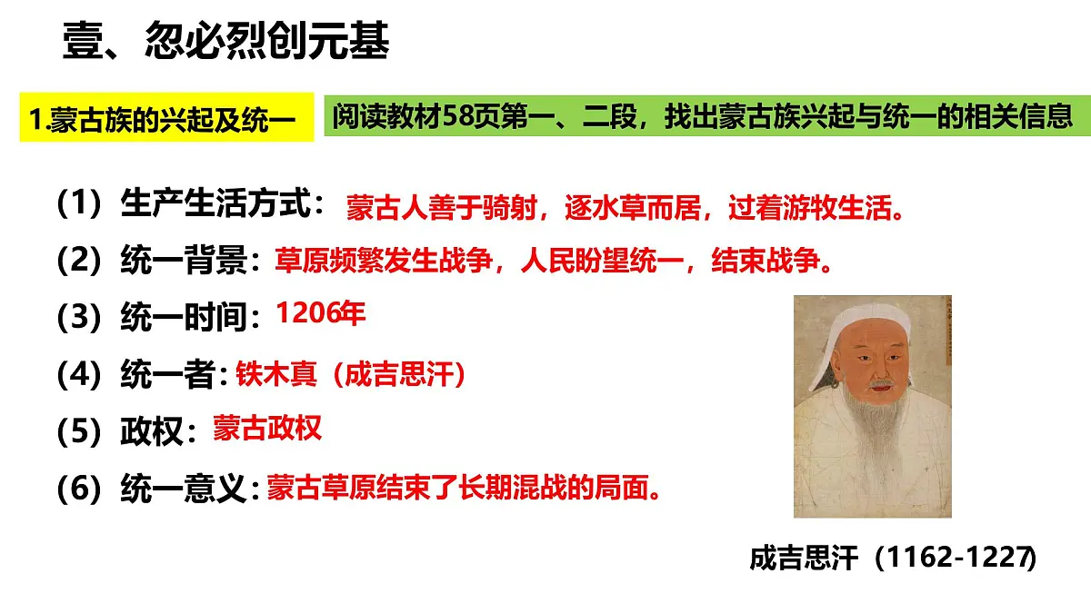 第11课 元朝的建立与统治（课件）2025学年七年级历史下册（统编版2024）第4页