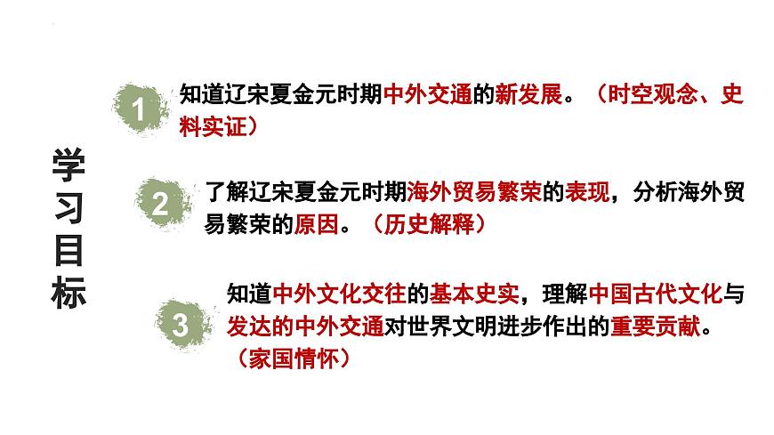 2.13 辽宋夏金元时期的对外交流 课件 2024-2025学年统编版七年级历史下册第3页