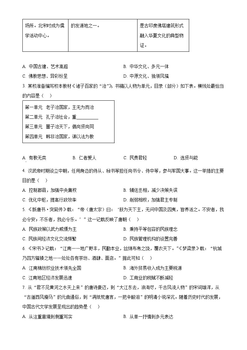 2025年河南省信阳市平桥区中考一模历史试题（原卷版+解析版）第2页