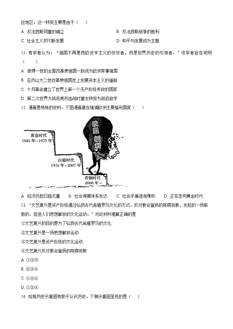 2025年江苏省淮安市盱眙县中考一模历史试题（原卷版+解析版）第3页