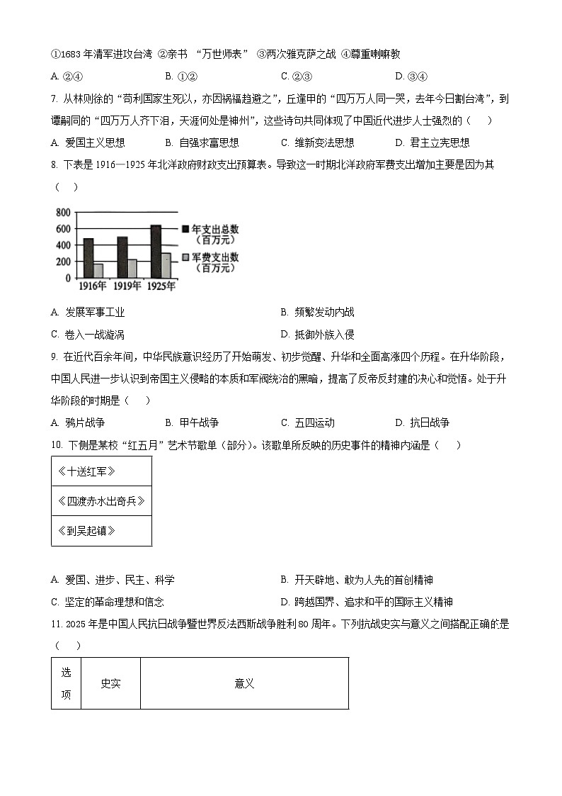 2025年山东省菏泽市曹县中考一模历史试题（原卷版+解析版）第2页
