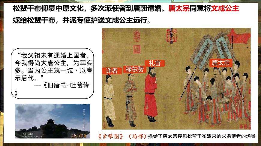 初中  历史  人教版（2024）  七年级下册（2024）第5课 隋唐时期的民族交往与交融 课件第6页