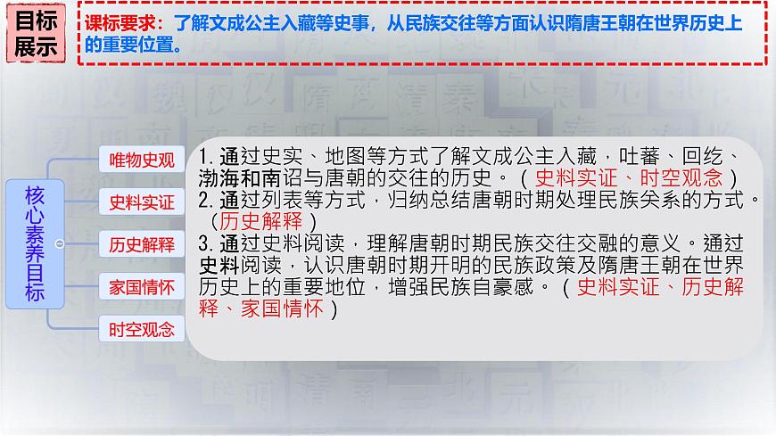 初中  历史  人教版（2024）  七年级下册（2024）第5课 隋唐时期的民族交往与交融 课件第2页