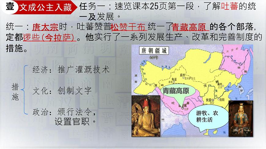 初中  历史  人教版（2024）  七年级下册（2024）第5课 隋唐时期的民族交往与交融 课件第5页