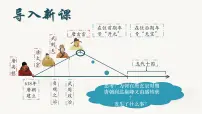 人教版（2024）七年级下册（2024）安史之乱与唐朝衰亡备课课件ppt