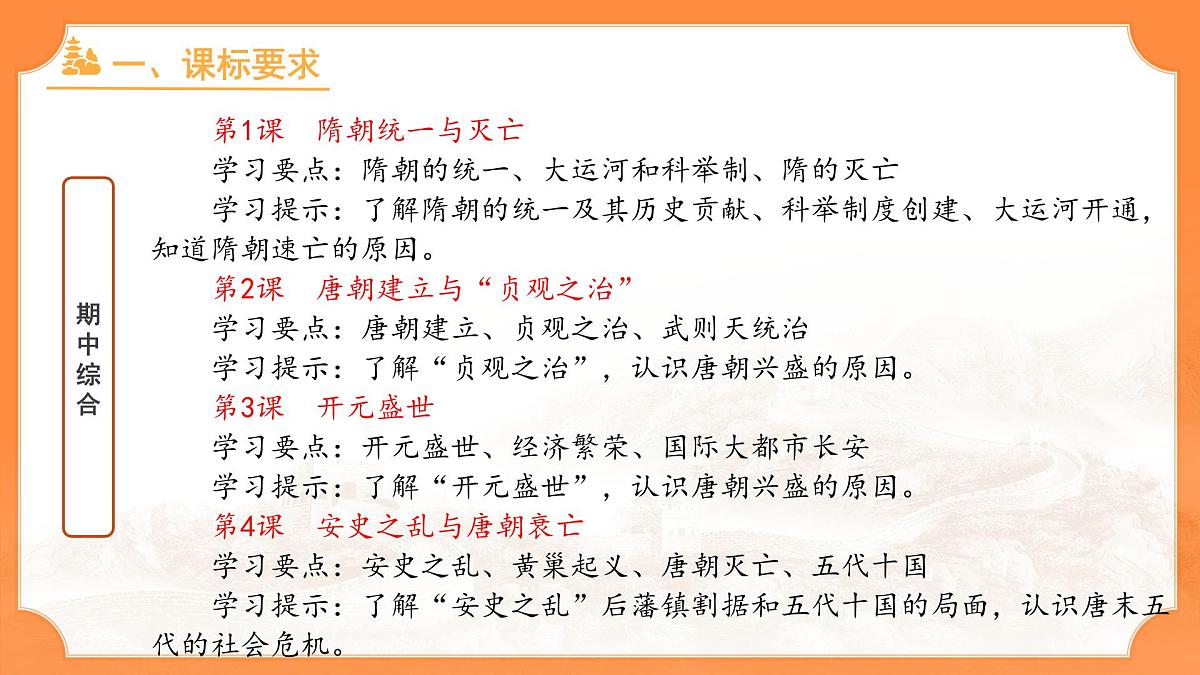 历史统编版新教材七年级下册期中复习 课件第2页