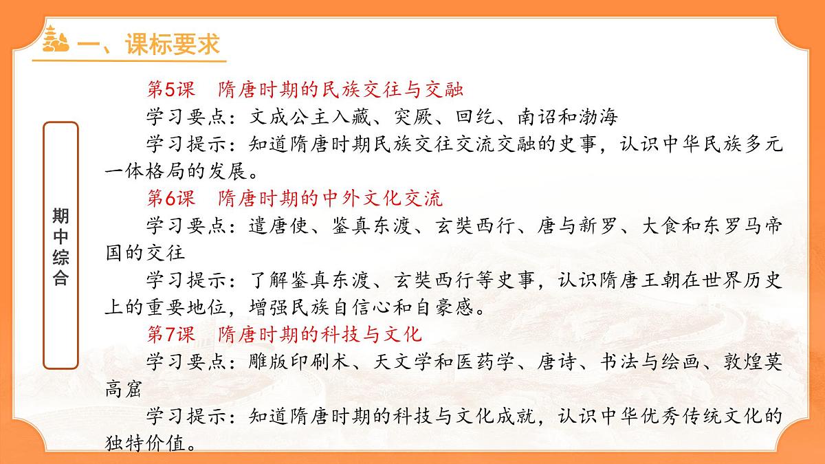 历史统编版新教材七年级下册期中复习 课件第3页