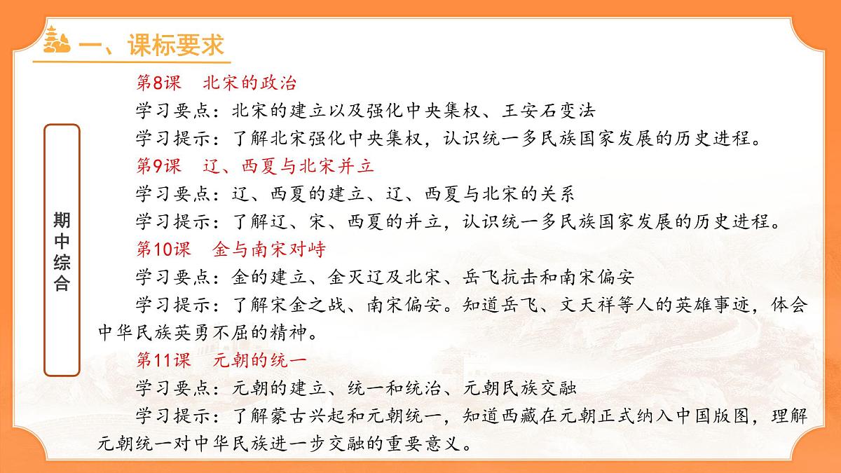 历史统编版新教材七年级下册期中复习 课件第4页