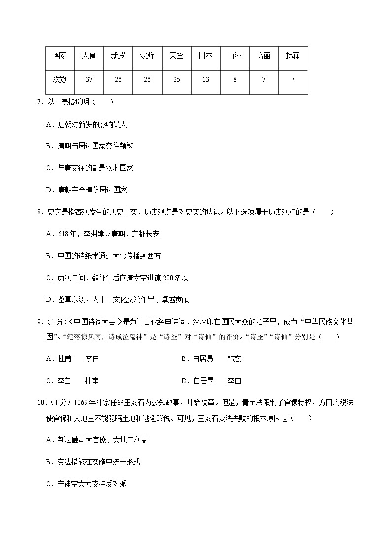 2024-2025学年重庆市垫江实验中学校七年级（下）第一次月考历史试卷第3页