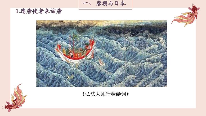 初中  历史  人教版（2024）  七年级下册（2024）第6课 隋唐时期的中外文化交流 课件第3页