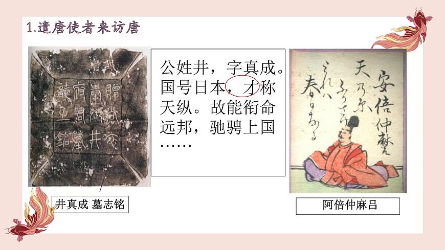 初中  历史  人教版（2024）  七年级下册（2024）第6课 隋唐时期的中外文化交流 课件第4页