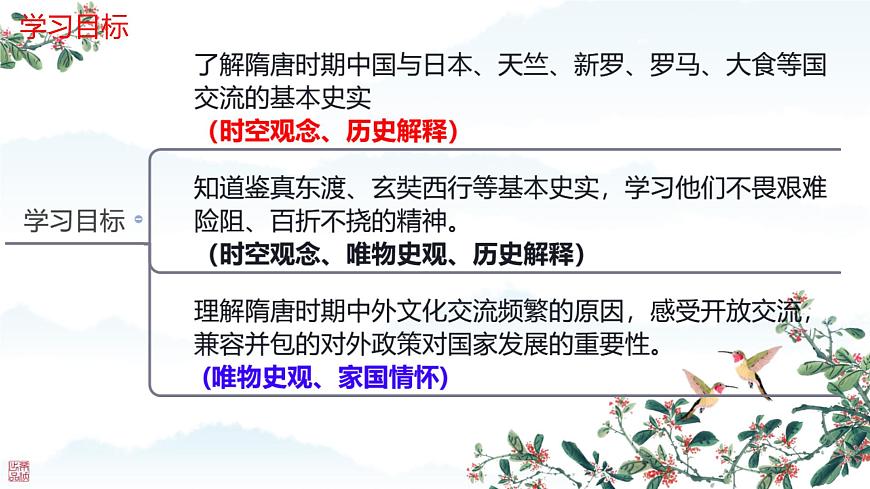 初中  历史  人教版（2024）  七年级下册（2024）第6课 隋唐时期的中外文化交流 课件第2页