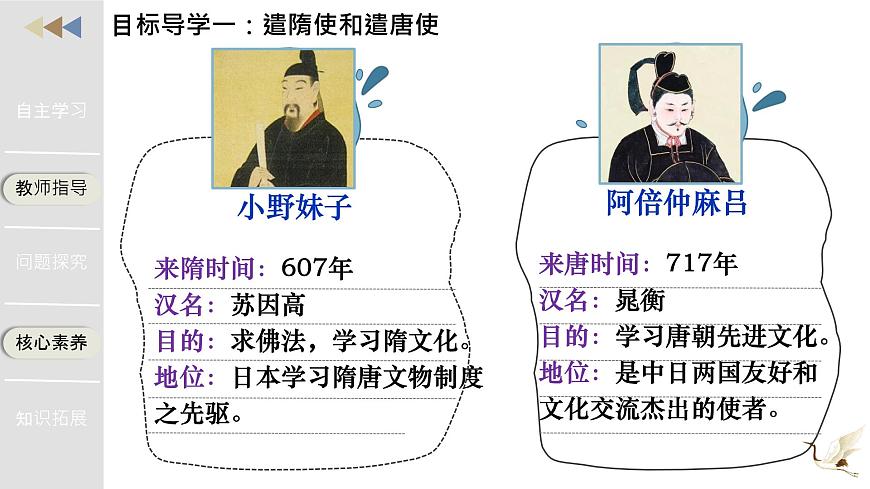 初中  历史  人教版（2024）  七年级下册（2024）第6课 隋唐时期的中外文化交流 课件第5页