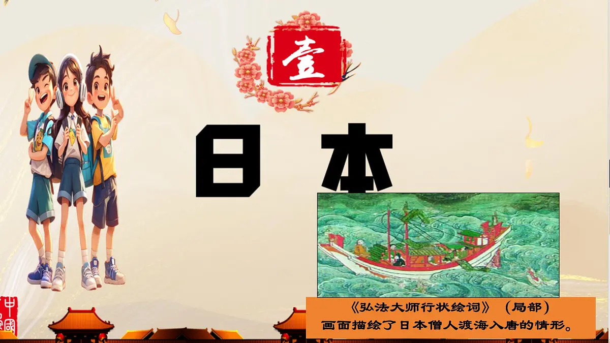 初中 历史 人教版（2024） 七年级下册（2024）第6课 隋唐时期的中外文化交流 课件第4页