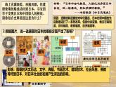 初中  歷史  人教版（2024）  七年級下冊（2024）第6課 隋唐時期的中外文化交流 課件
