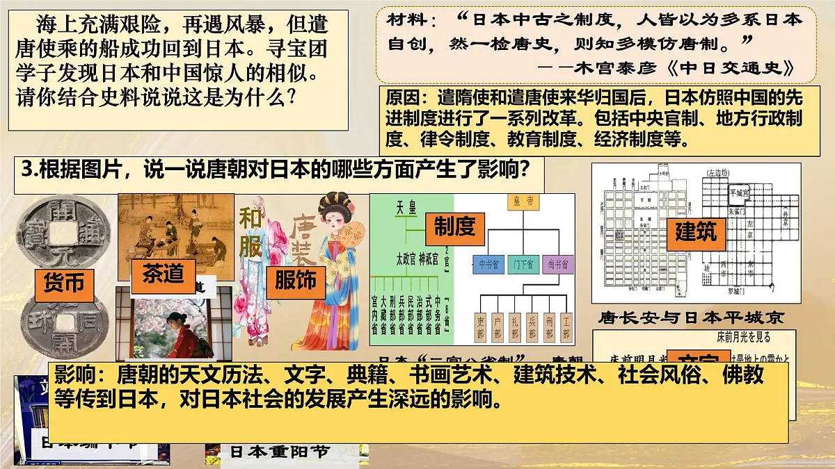 初中 历史 人教版（2024） 七年级下册（2024）第6课 隋唐时期的中外文化交流 课件第5页