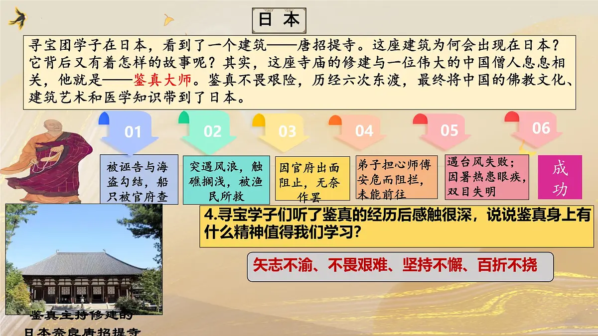 初中 历史 人教版（2024） 七年级下册（2024）第6课 隋唐时期的中外文化交流 课件第6页