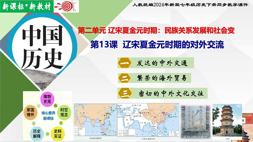 第13课 宋元时期的对外交流 课件 2025学年七年级历史下册同步教学课件 素材（统编版2024）第1页