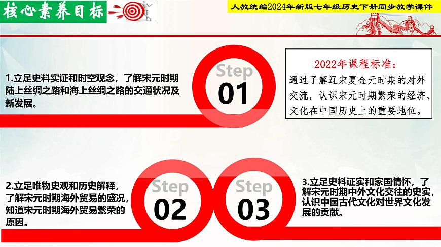 第13课 宋元时期的对外交流 课件 2025学年七年级历史下册同步教学课件 素材（统编版2024）第2页