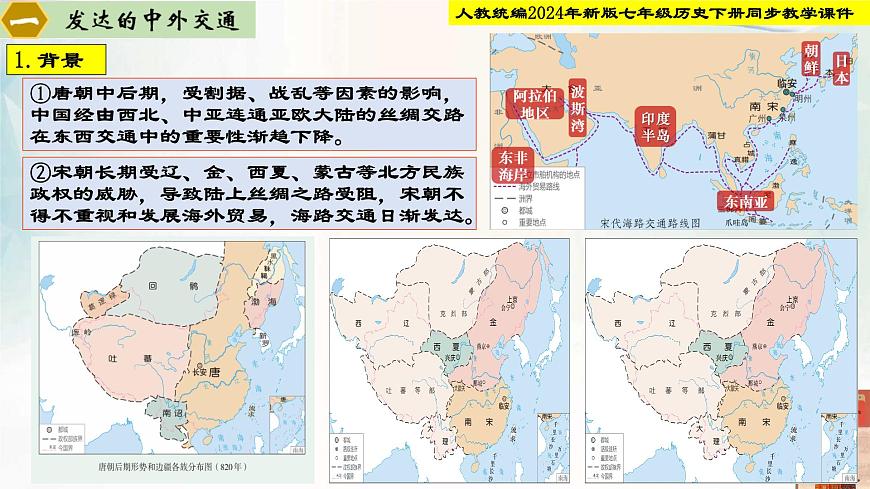 第13课 宋元时期的对外交流 课件 2025学年七年级历史下册同步教学课件 素材（统编版2024）第4页