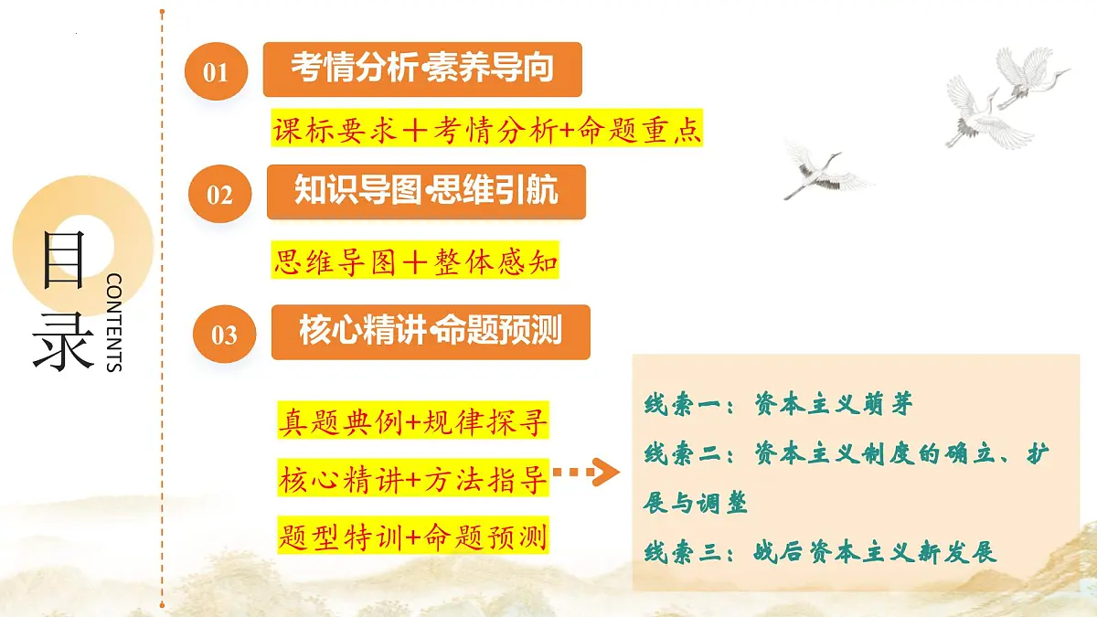 专题13 蜕变之路：资本主义发展的历史演进（课件）2025年中考历史二轮复习讲练测（全国通用）第2页