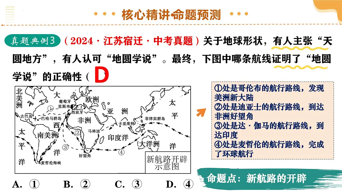 专题13 蜕变之路：资本主义发展的历史演进（课件）2025年中考历史二轮复习讲练测（全国通用）第7页