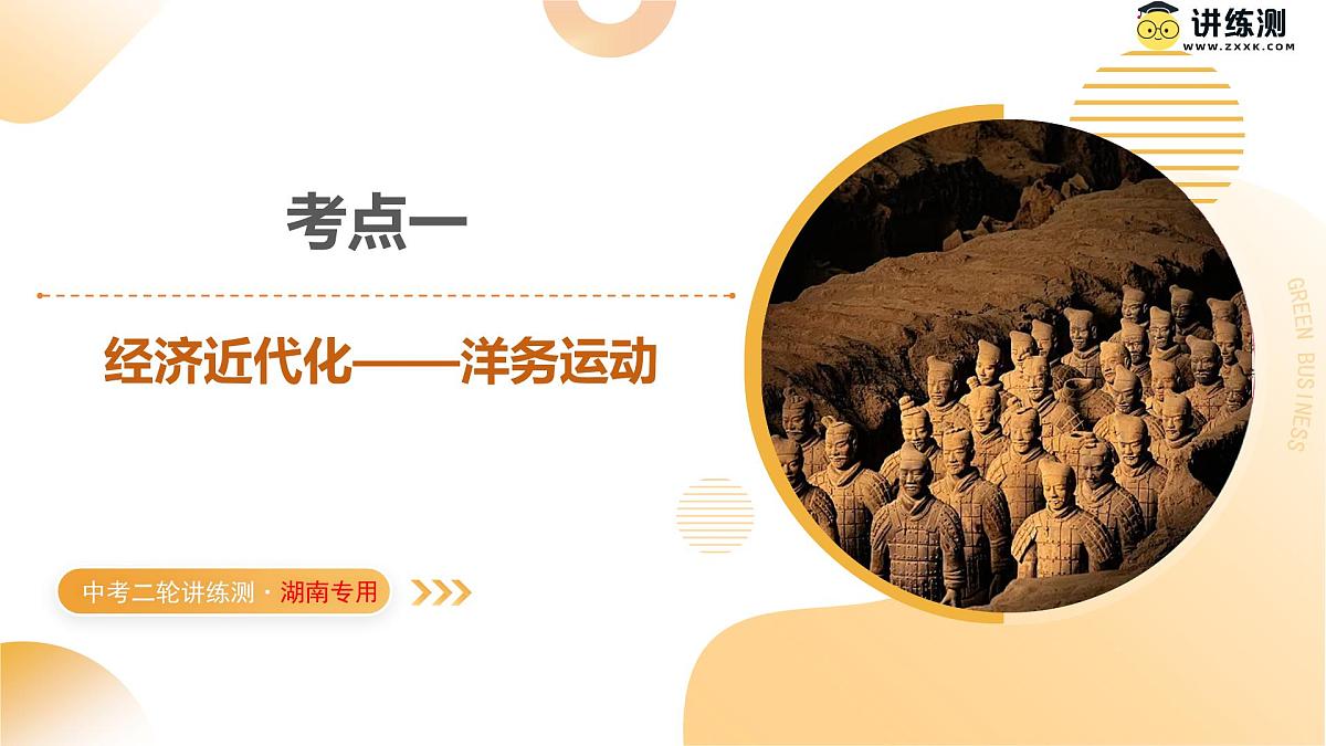 专题07 中国近代化的探索之路（课件）2025年中考历史二轮复习讲练测（湖南专用）第6页