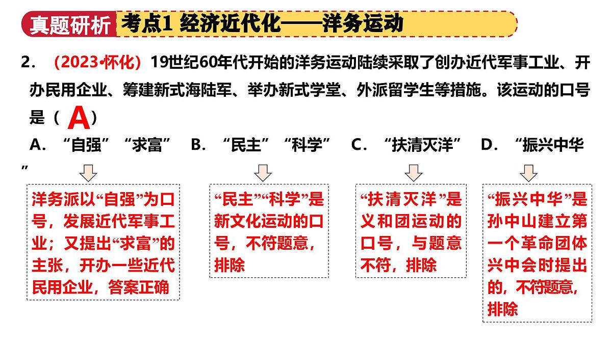专题07 中国近代化的探索之路（课件）2025年中考历史二轮复习讲练测（湖南专用）第8页