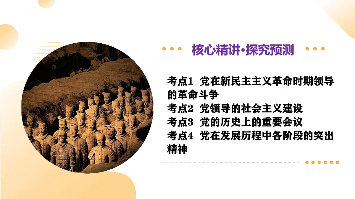 专题08 中国共产党的光辉历程（课件）2025年中考历史二轮复习讲练测（湖南专用）第5页